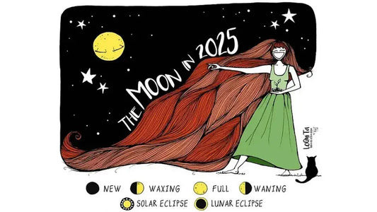 The Moon Calendar