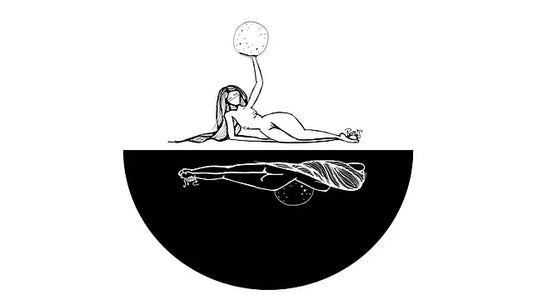 Polarities
